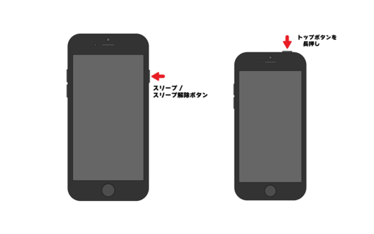 forced restart-iphone6