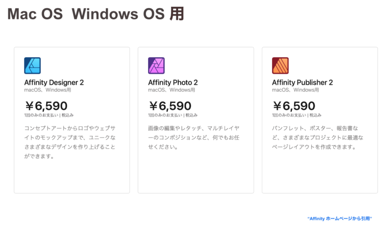 Afinity macOS-P